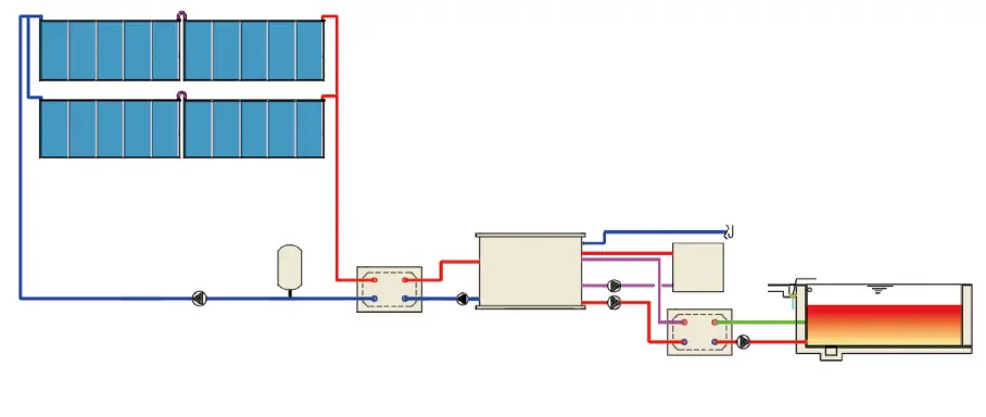 태양열 수영장 난방 온도 조절 시스템