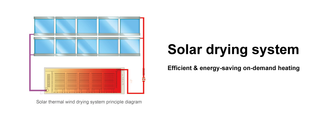 DVC500 태양열 공기 수집기 DVC500 태양열 공기 수집기